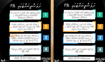 ކުޑަހޭދައަކުން ފަލަސްތީނަށް އެހީވުމުގެ ފުރުސަތު